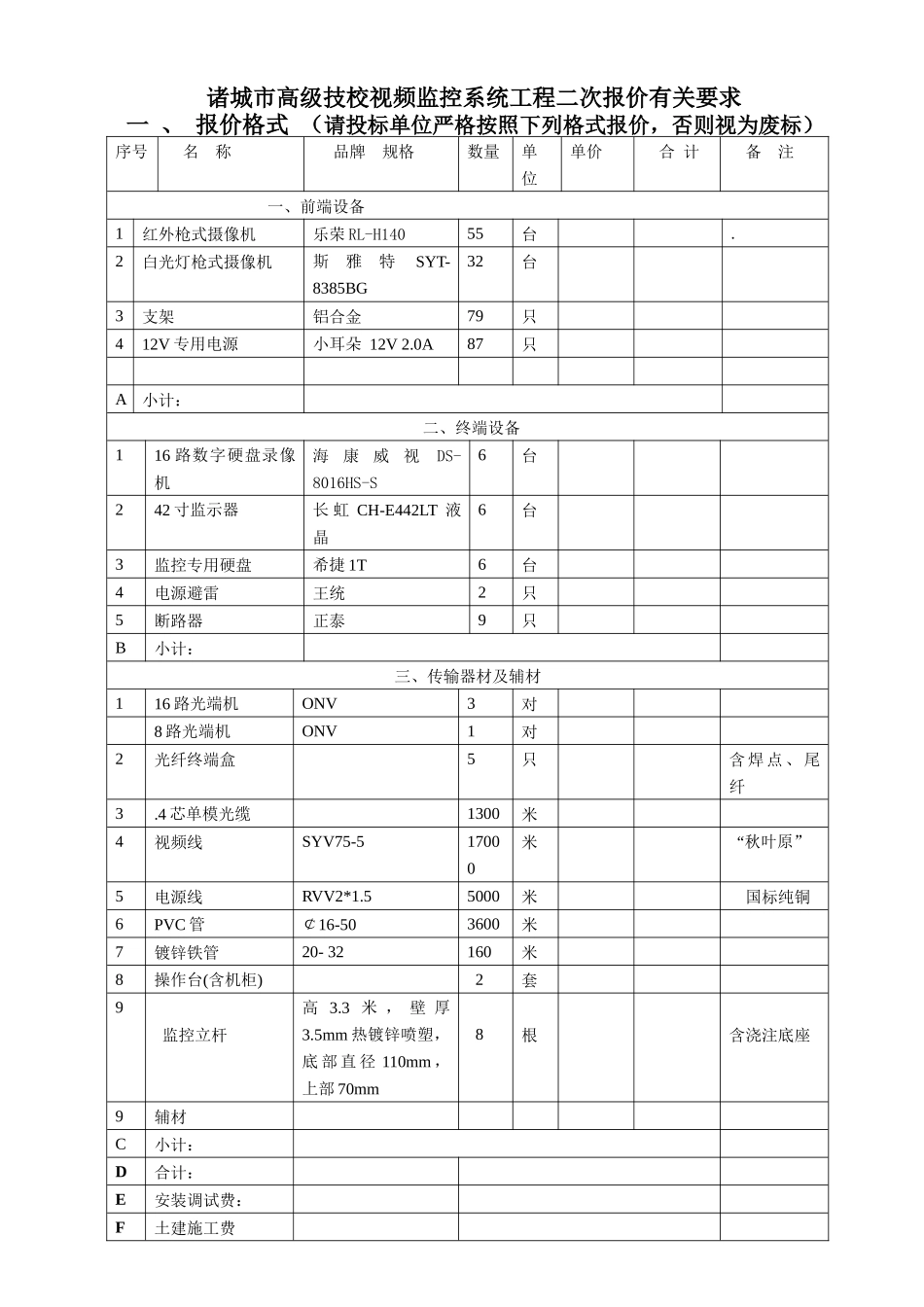 文件下载-诸城市高级技校视频监控系统工程二次报价有关要求_第1页