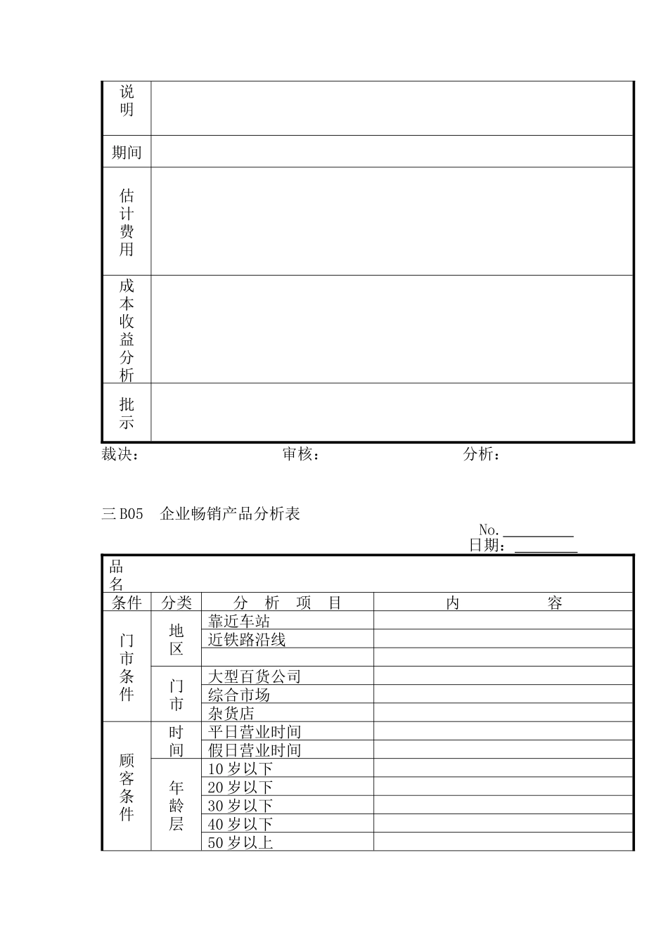 企业营销管理表格汇总_第3页