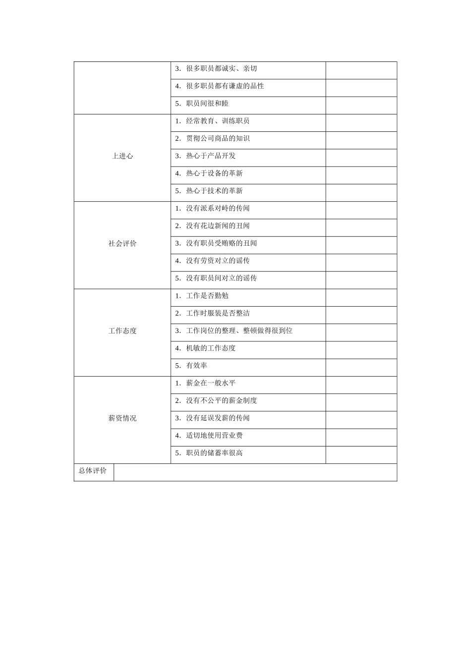 客户信用分析表_第3页