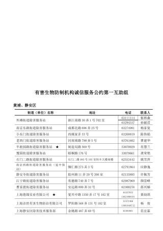 有害生物防制机构诚信服务公约第一互助组