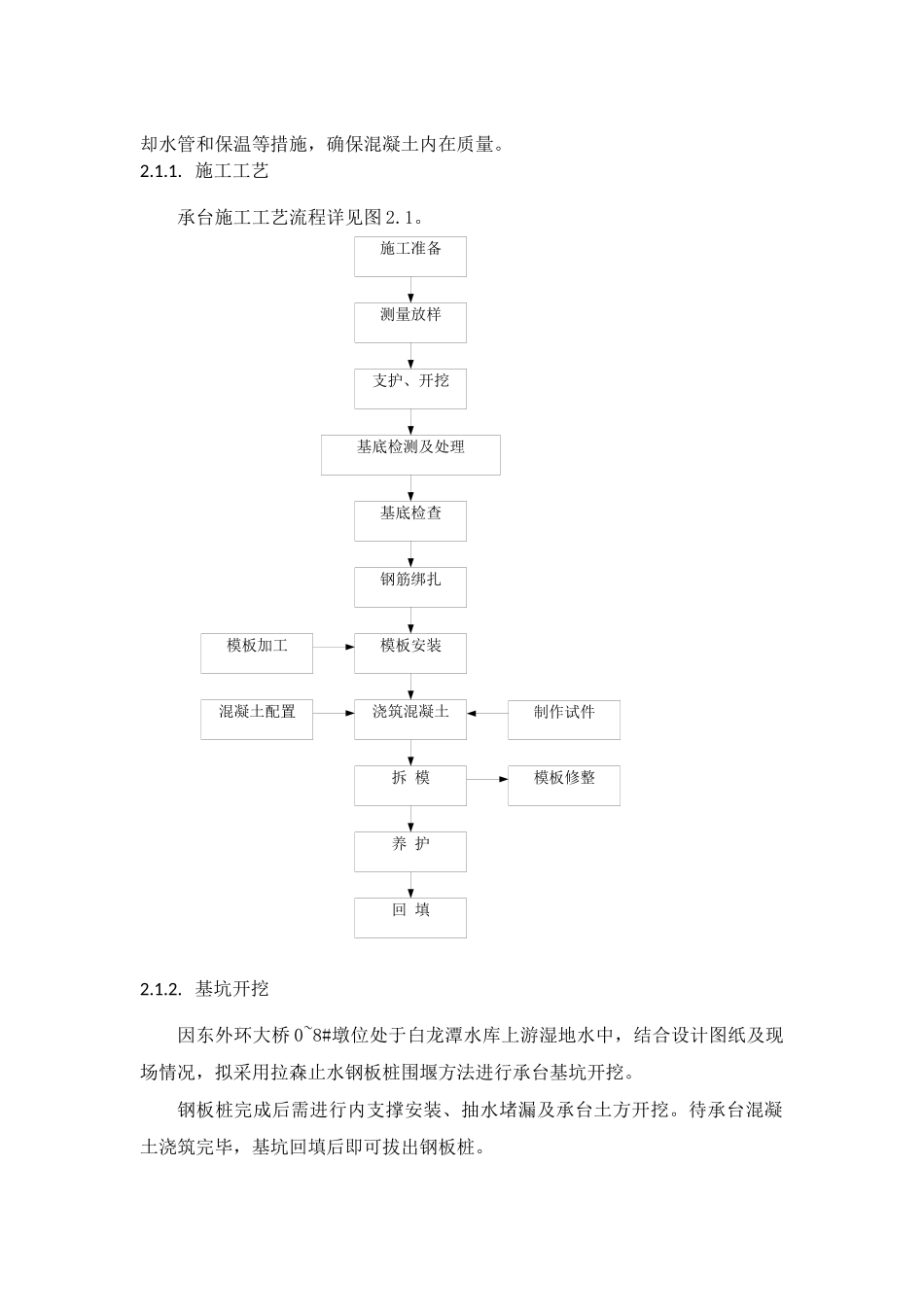 水下承台施工专项方案_第3页