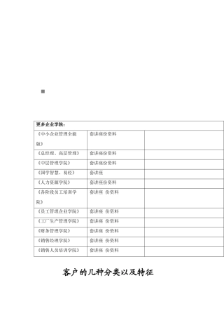 客户的几种分类与特征