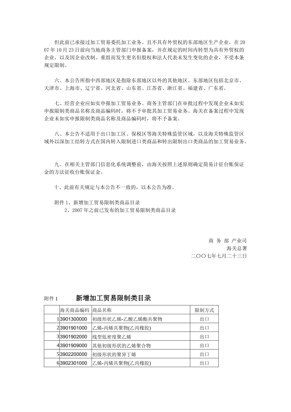 加工贸易限制类商品目录_第2页