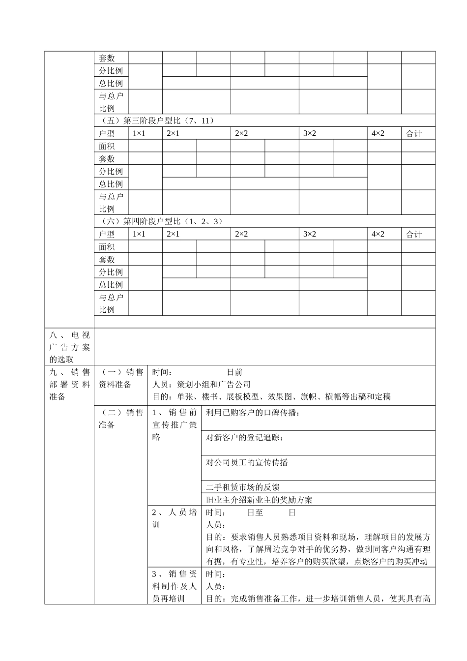 整体营销方案_第2页
