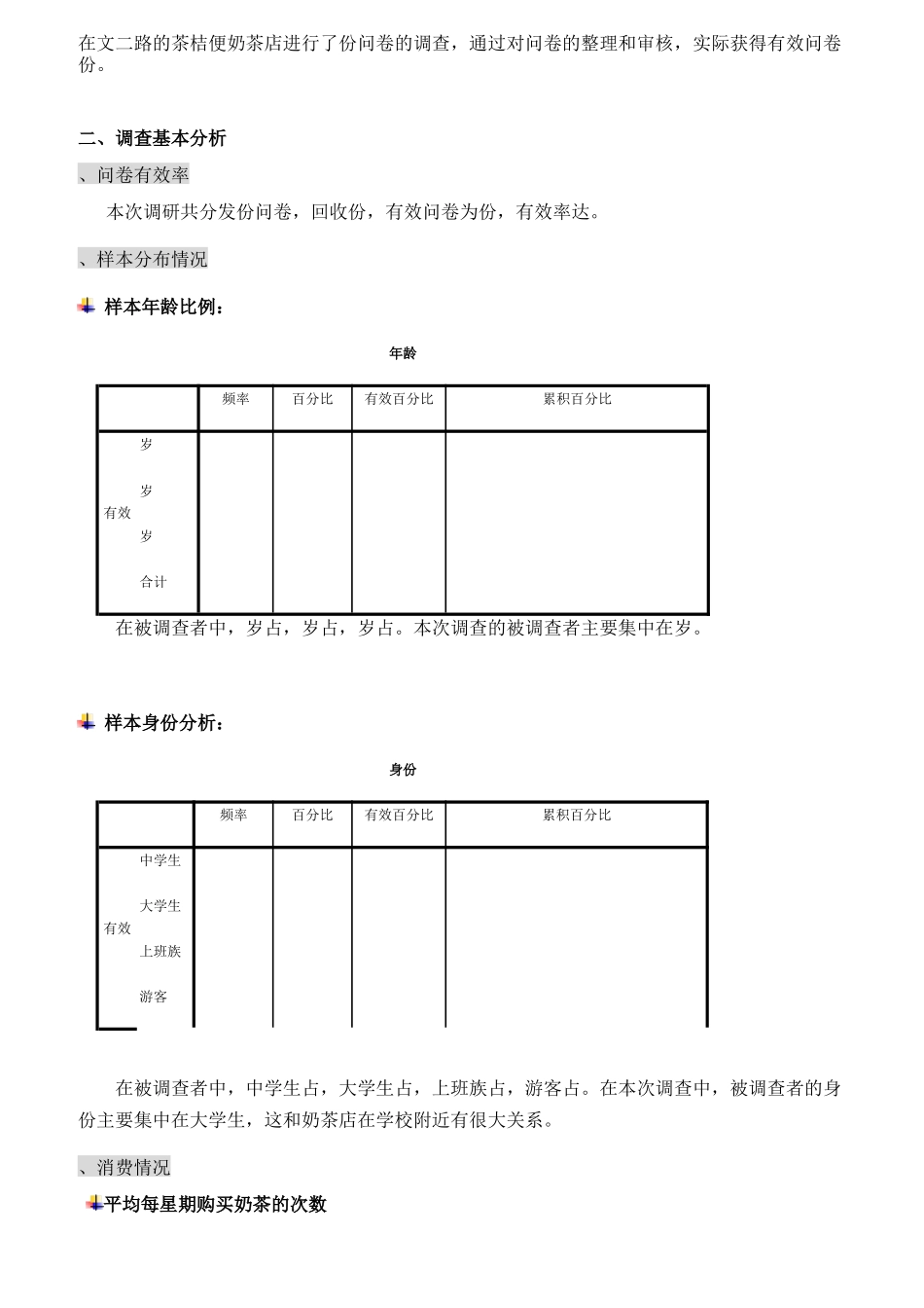 奶茶店的顾客满意度的调研分析报告_第2页