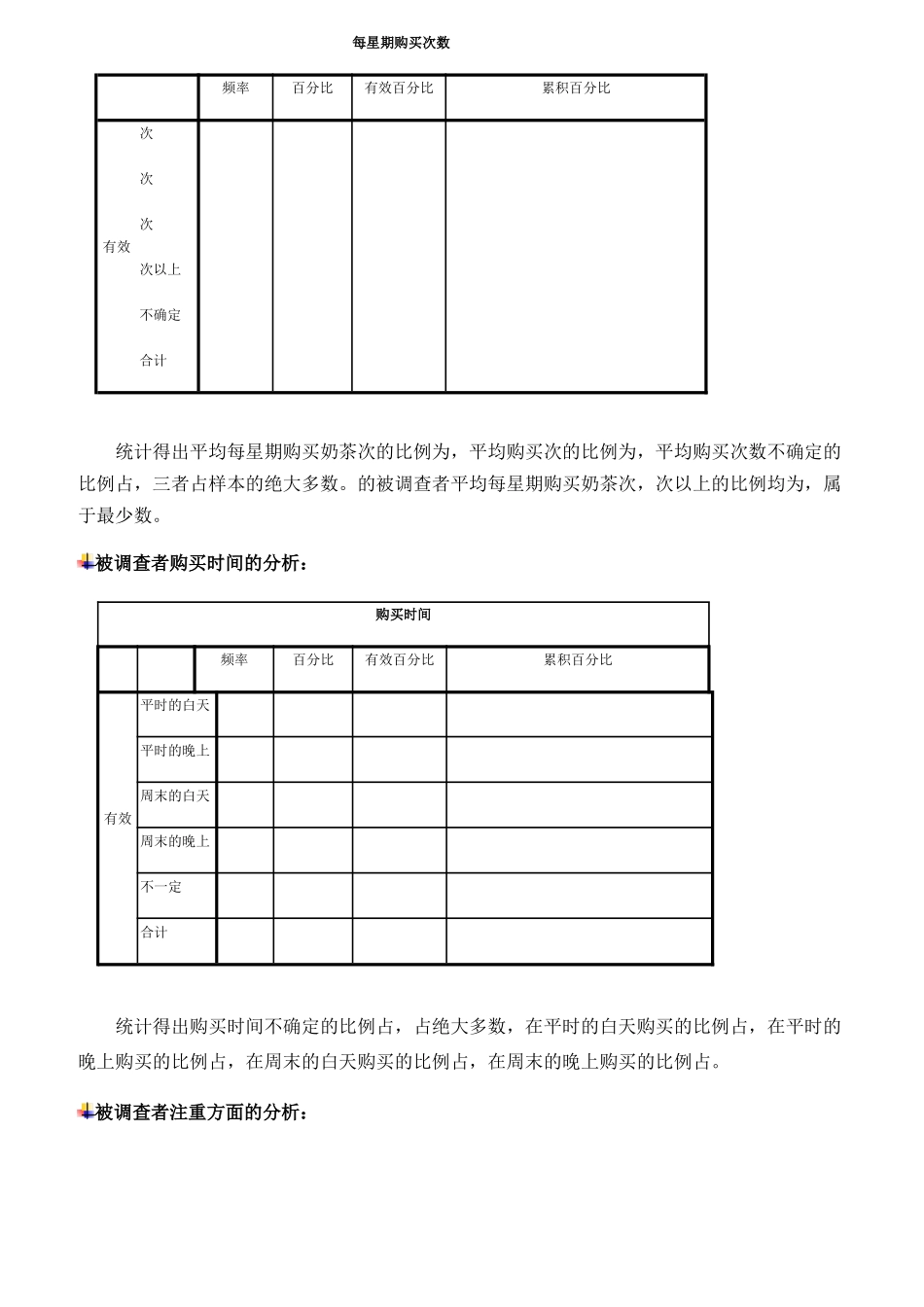 奶茶店的顾客满意度的调研分析报告_第3页