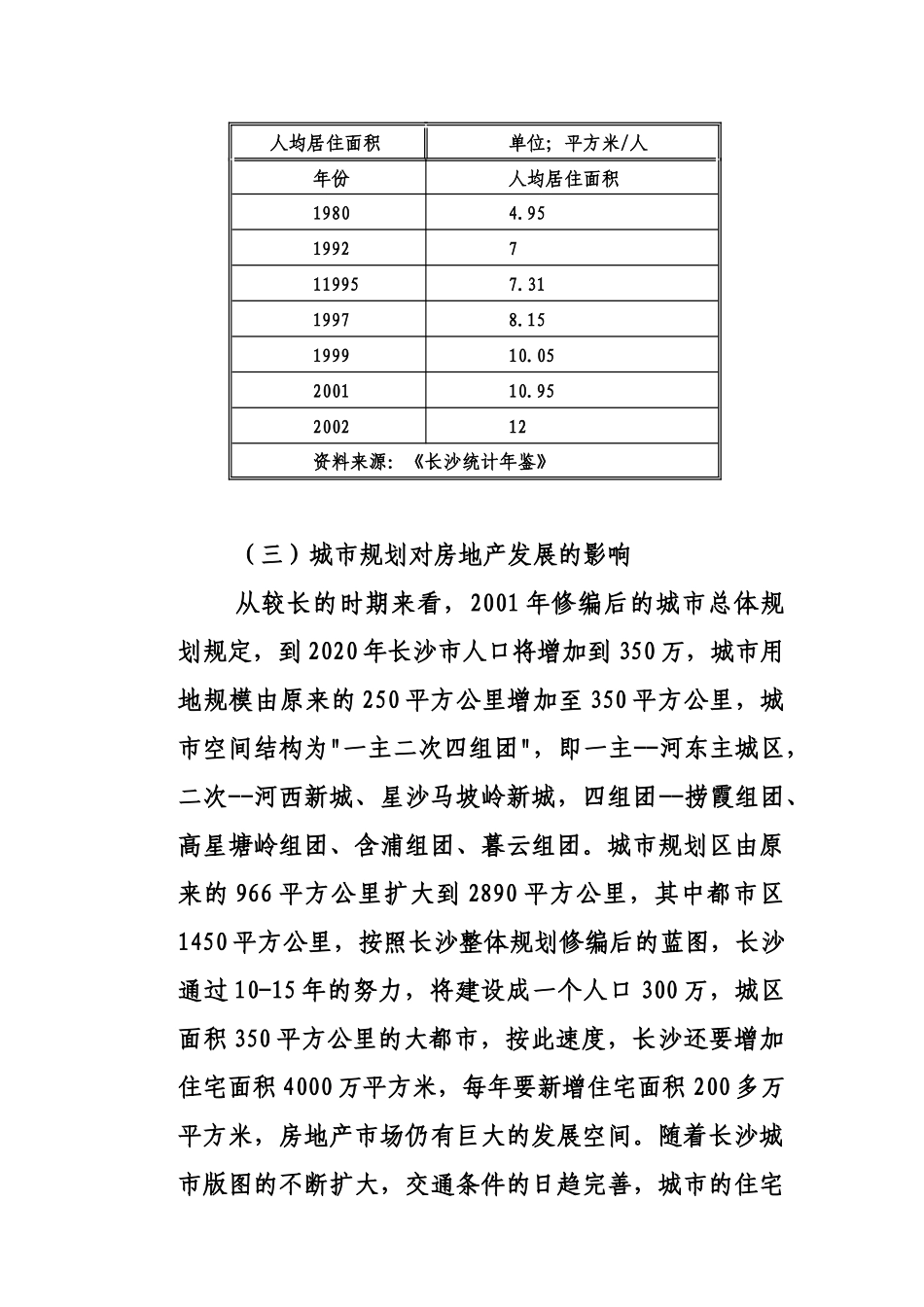 长沙房地产市场深度分析研究报告_第1页