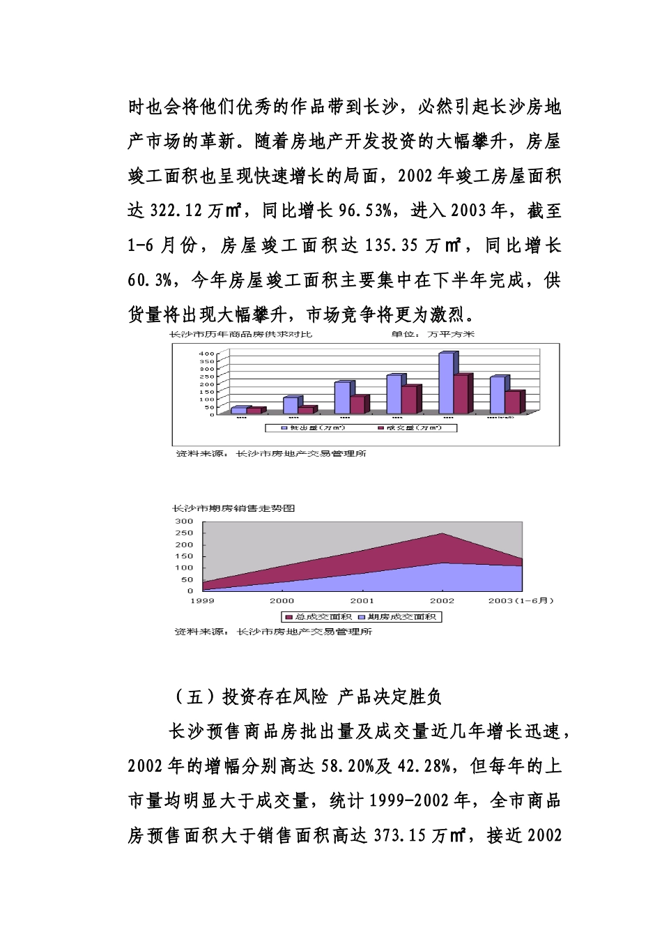 长沙房地产市场深度分析研究报告_第3页