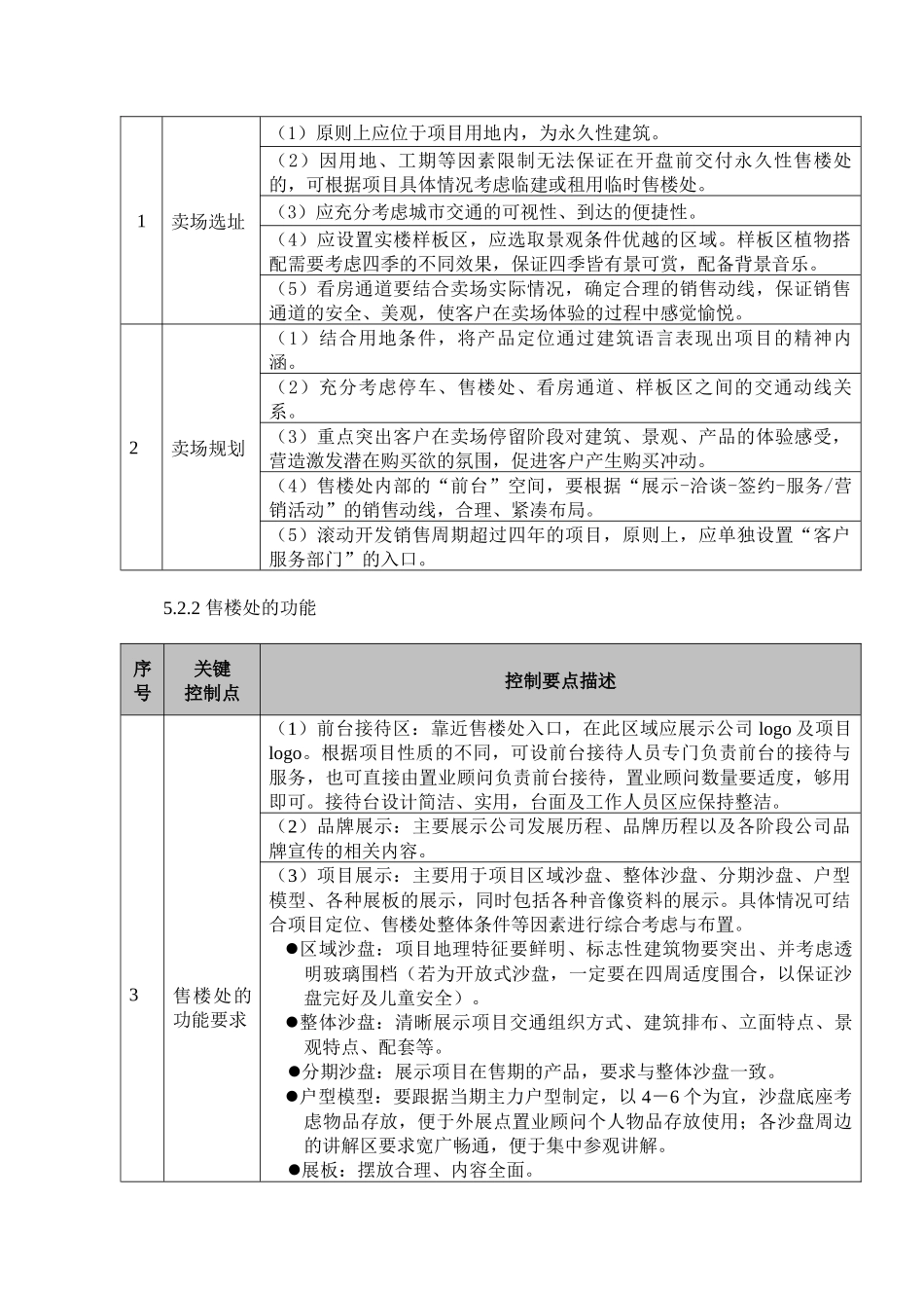 卖场建设条件作业指引090507_第3页