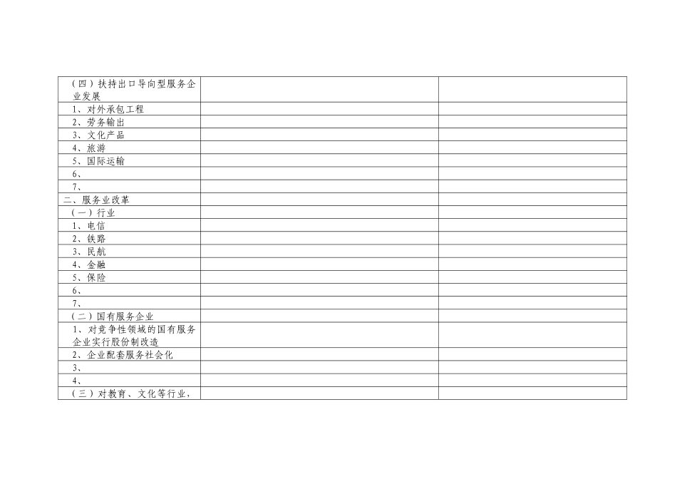 加快发展服务业需要研究解决的有关政策措施问题_第2页