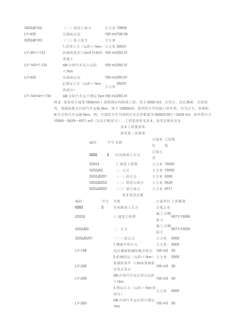 铁路工程工程量清单计价指南_第3页