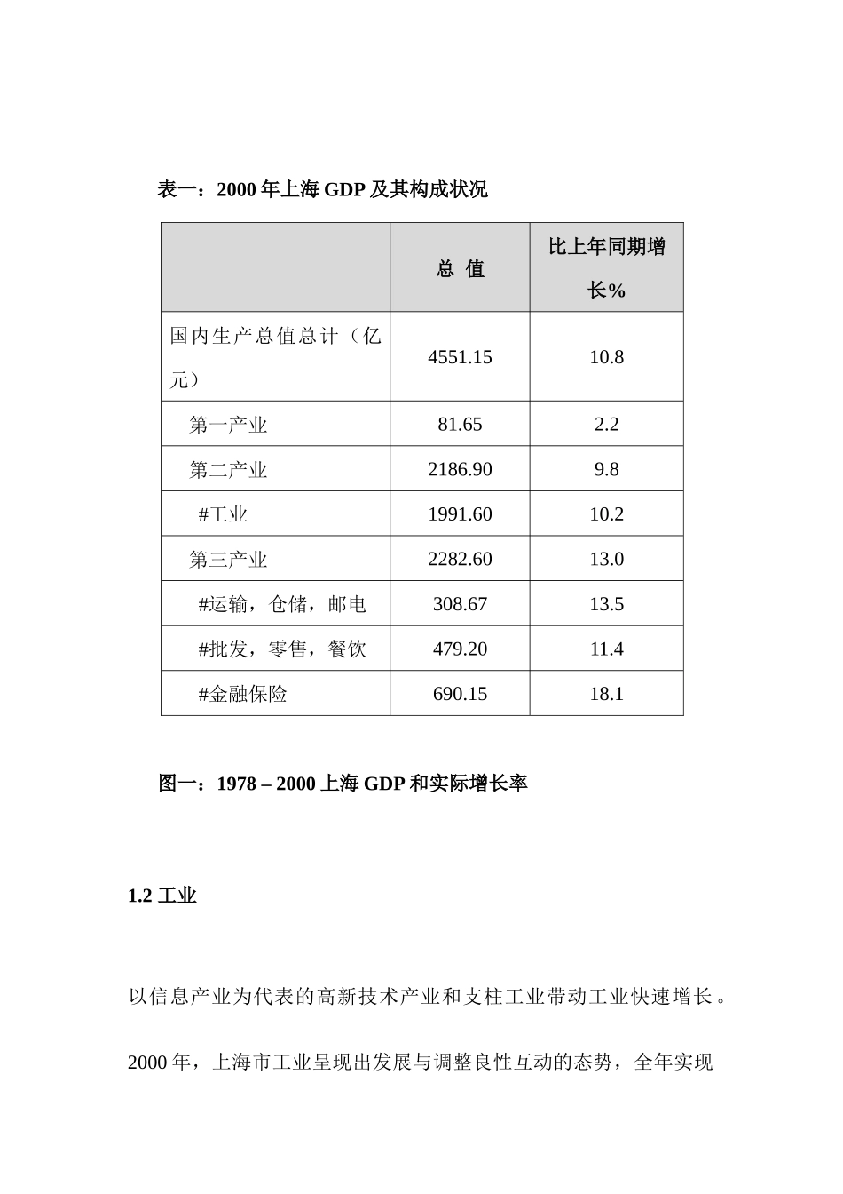 永银大厦市场推广方案(1)_第2页
