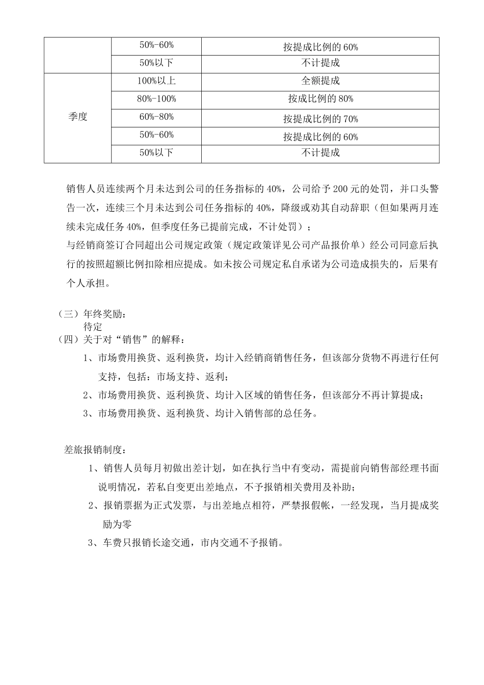 销售人员工资及考核标准_第3页
