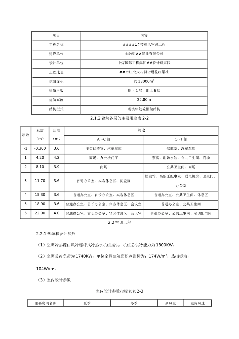 通风空调安装施工方案（53页）_第2页