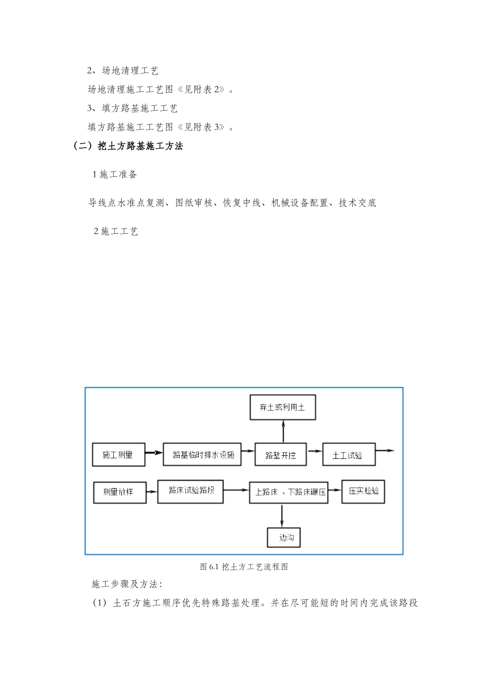南大梁高速公路主线K120+800-K121+700土石方路基施工方案（48页）_第3页