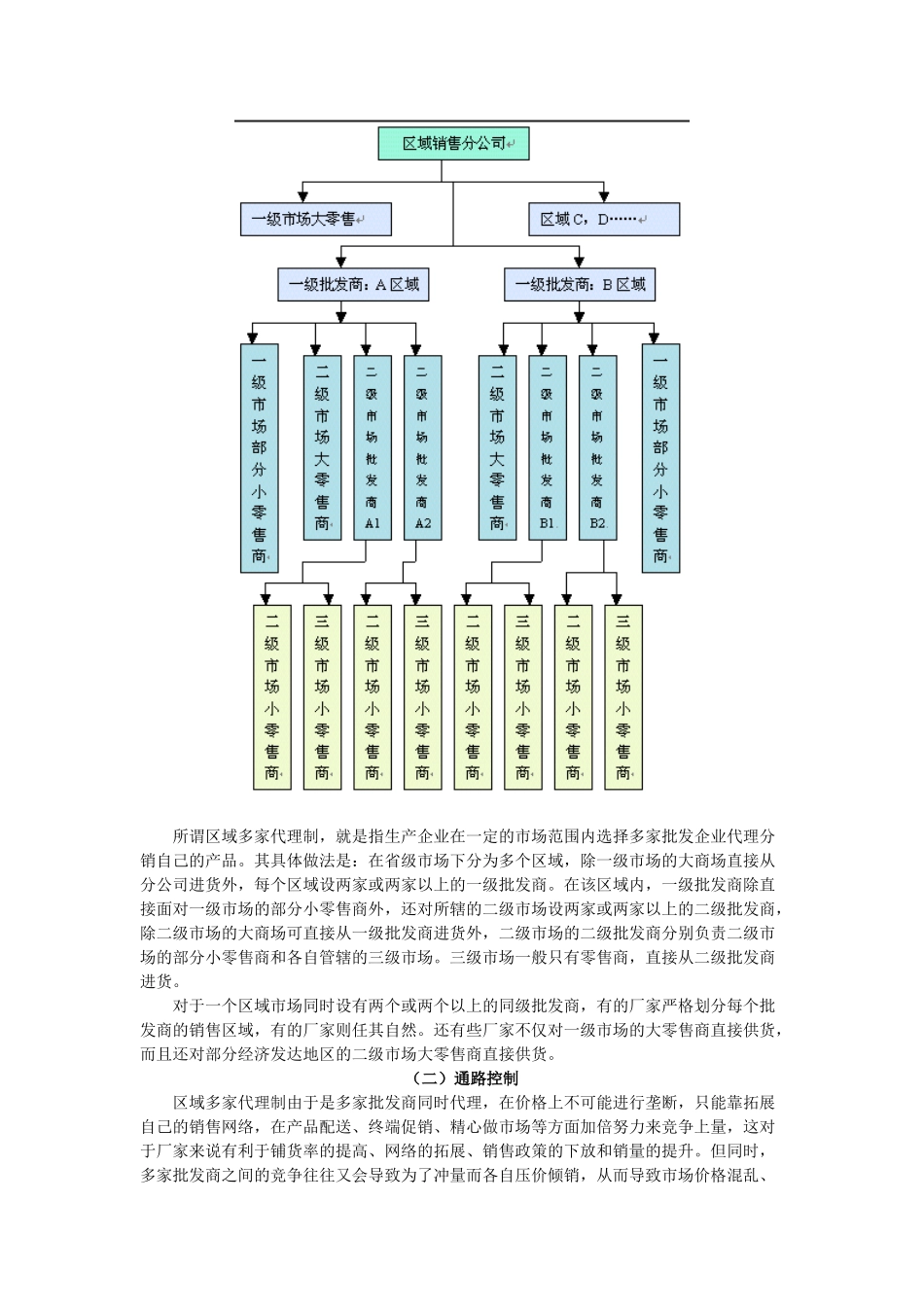 凌洁冰：经销渠道的管控培训_第2页