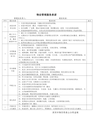物业管理服务承诺