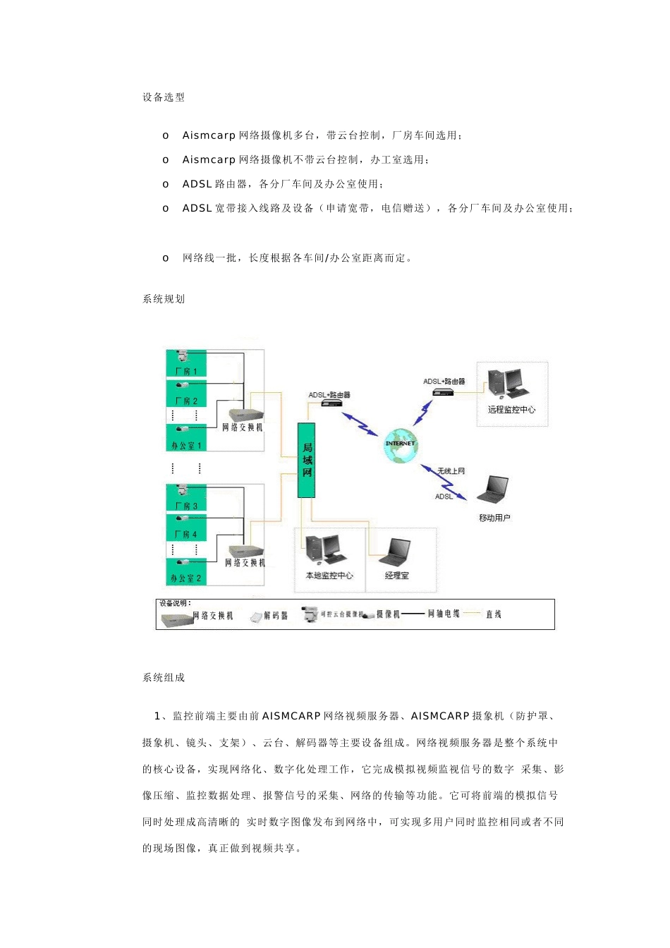 网络视频服务器方案_第2页