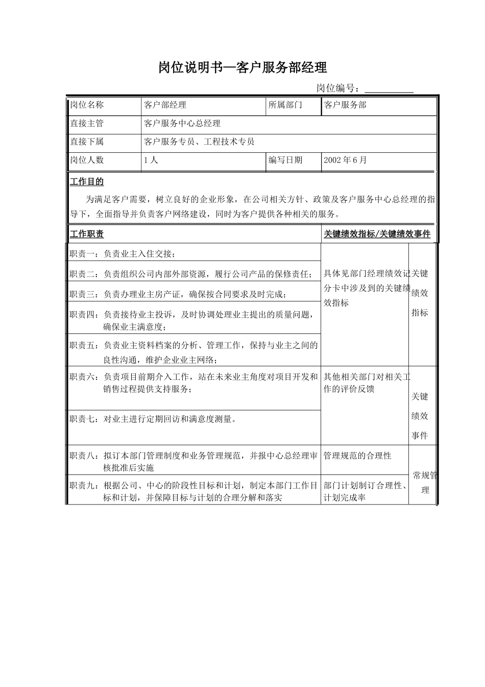 客户部经理岗位说明书_第1页