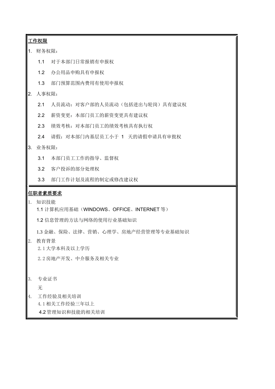 客户部经理岗位说明书_第2页