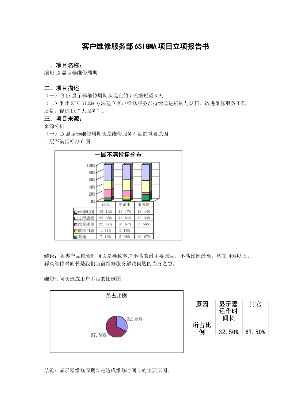 客户维修服务部6SIGMA项目立项报告书_第2页