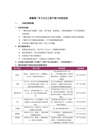 香蜜湖1号2亿以上资产客户访谈总结