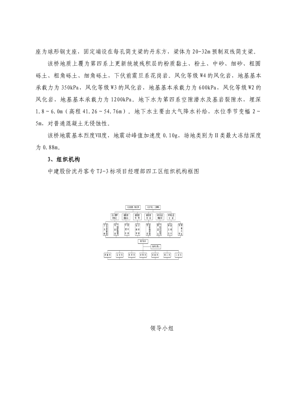 施工方案811345163_第2页