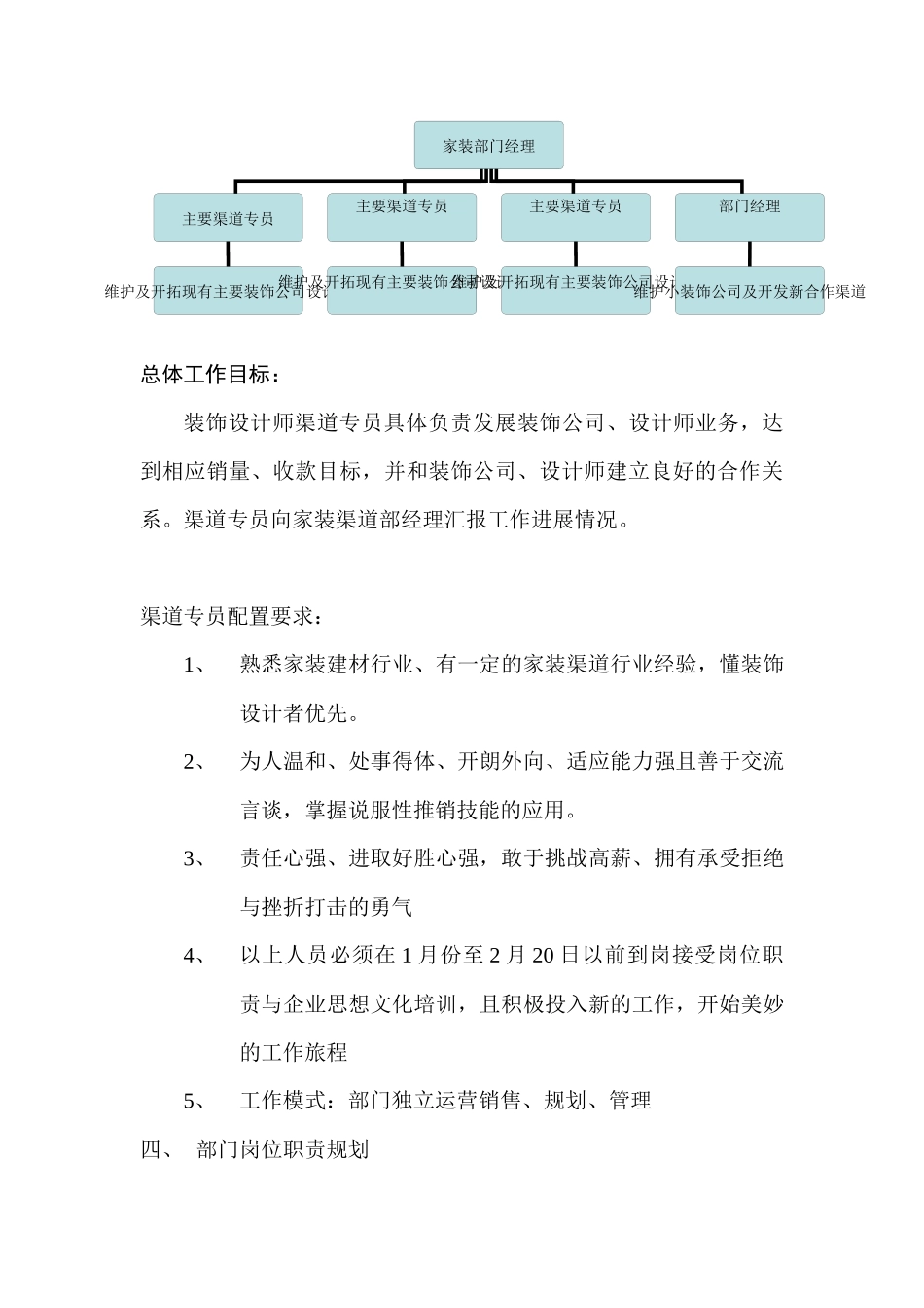 家装【设计师】渠道规划方案_第2页