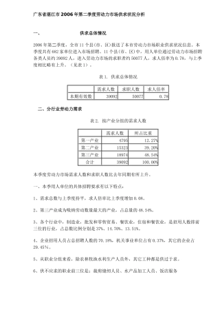 某市第二季度劳动力市场供求状况分析