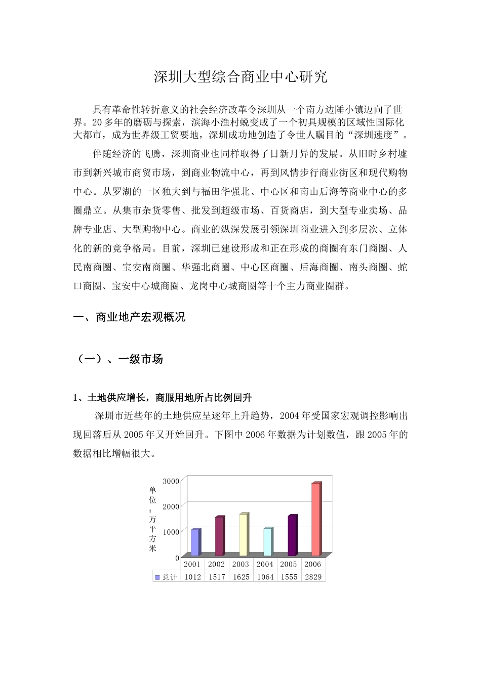 深圳大型综合商业中心研究_第1页