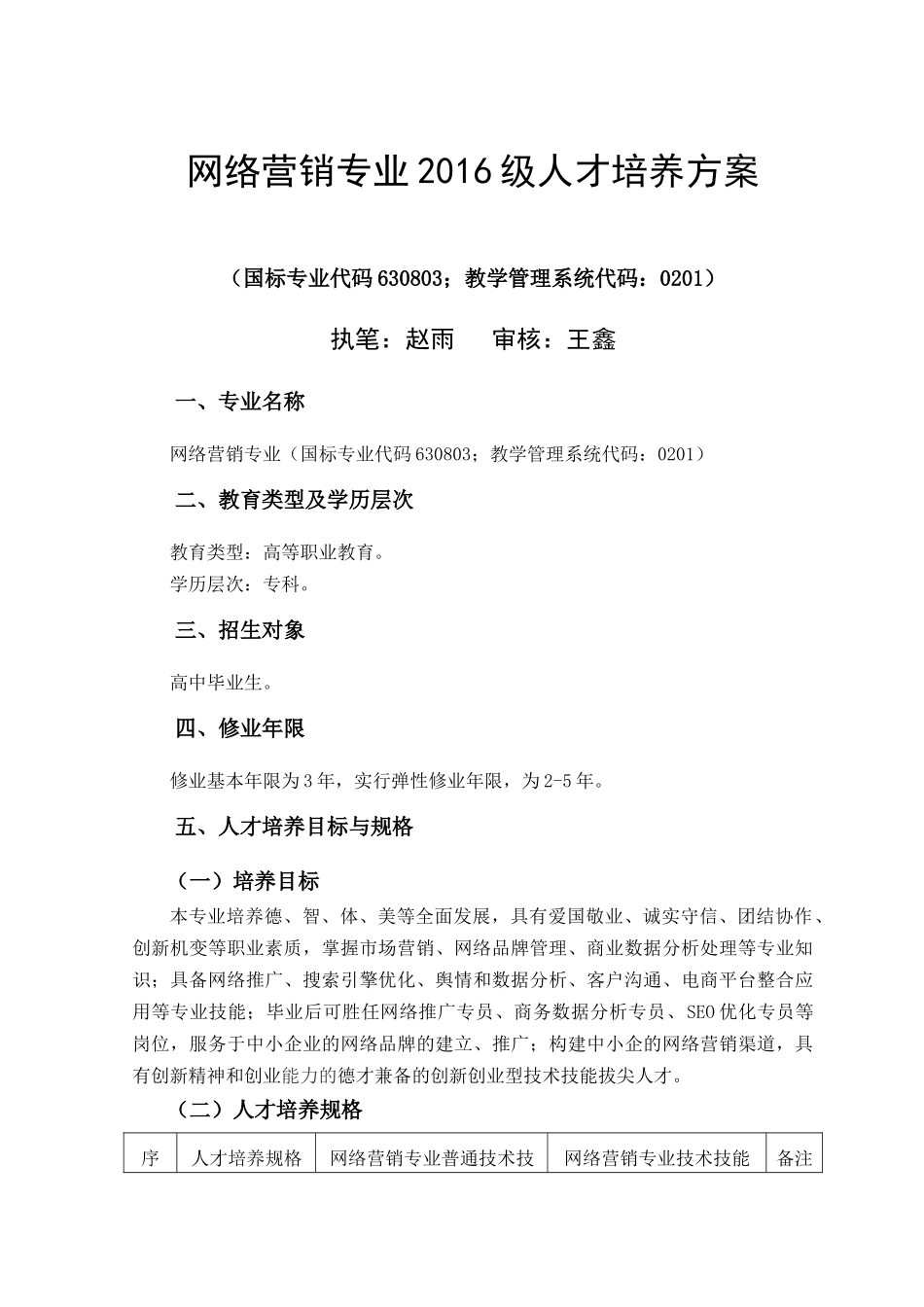 网络营销专业人才培养方案(普通)_第3页