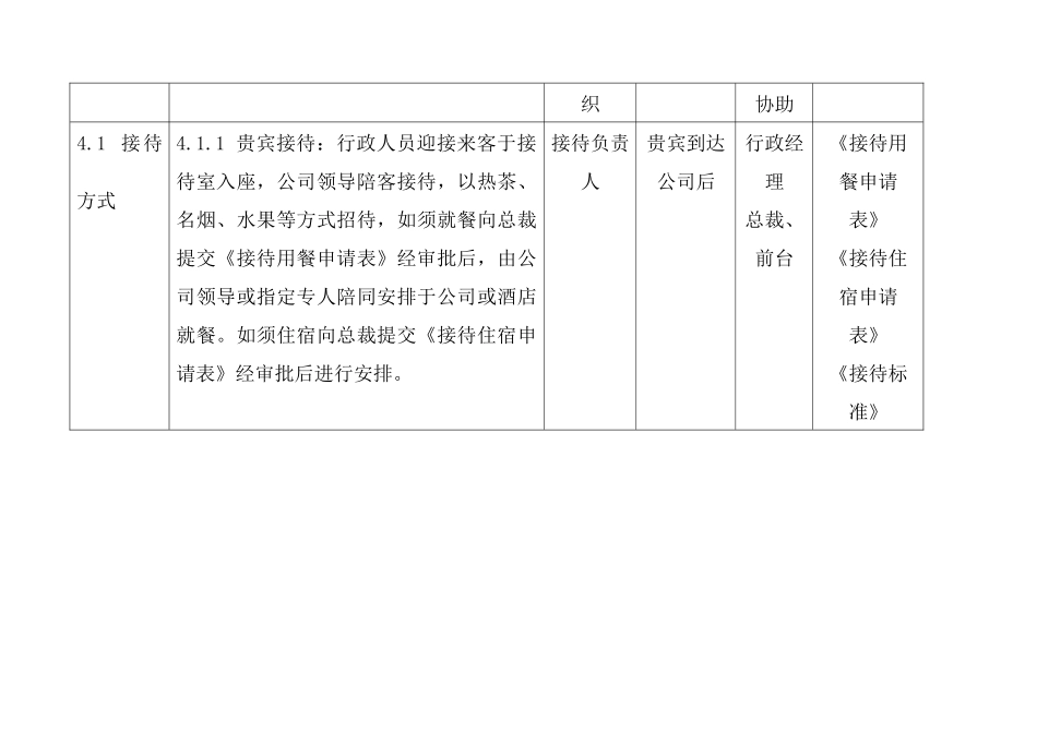 客户接待管理制_第3页