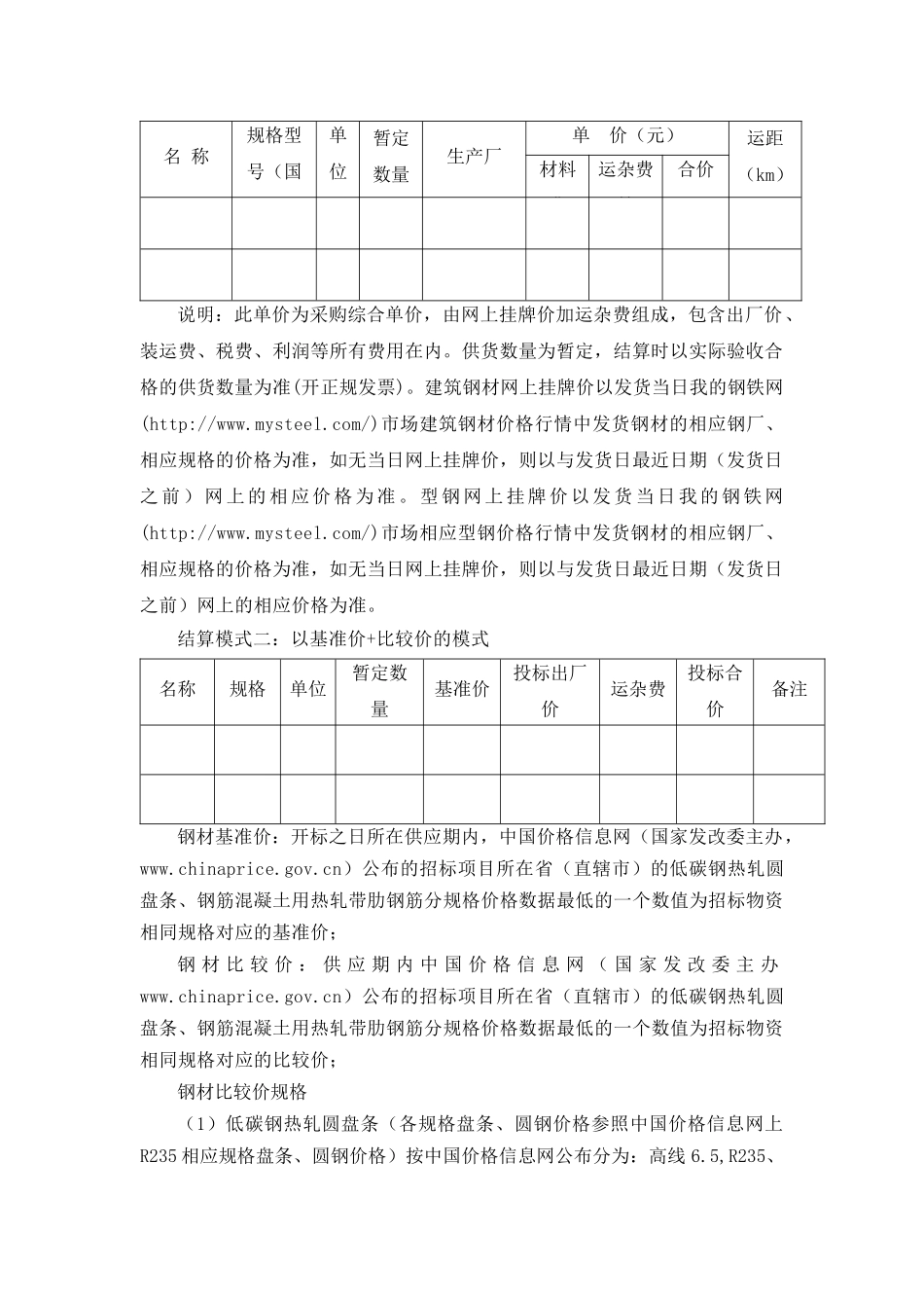 物资购销合同范本_第2页