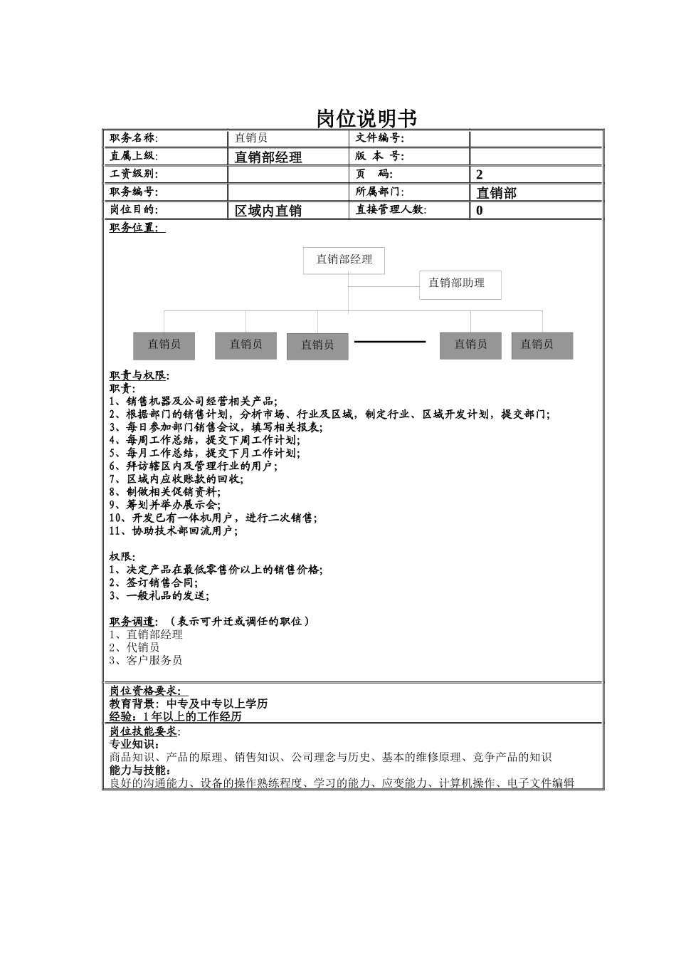 直销员岗位说明书_第1页