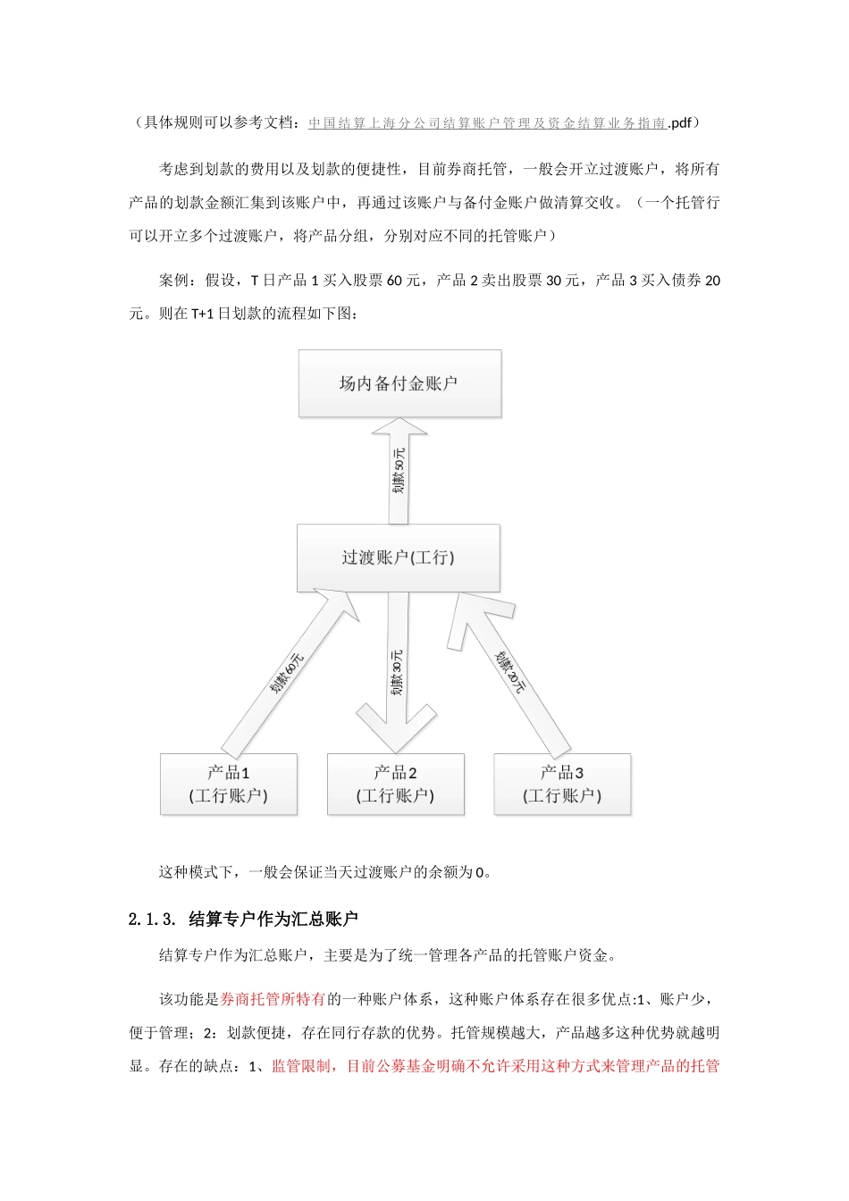 托管清算系统业务手册_第3页