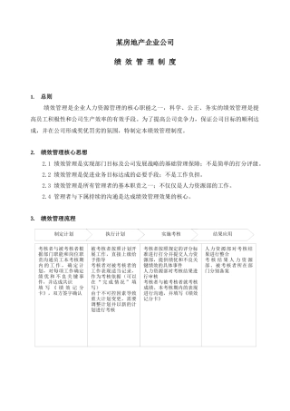 房地产企业绩效考核制度（范例）