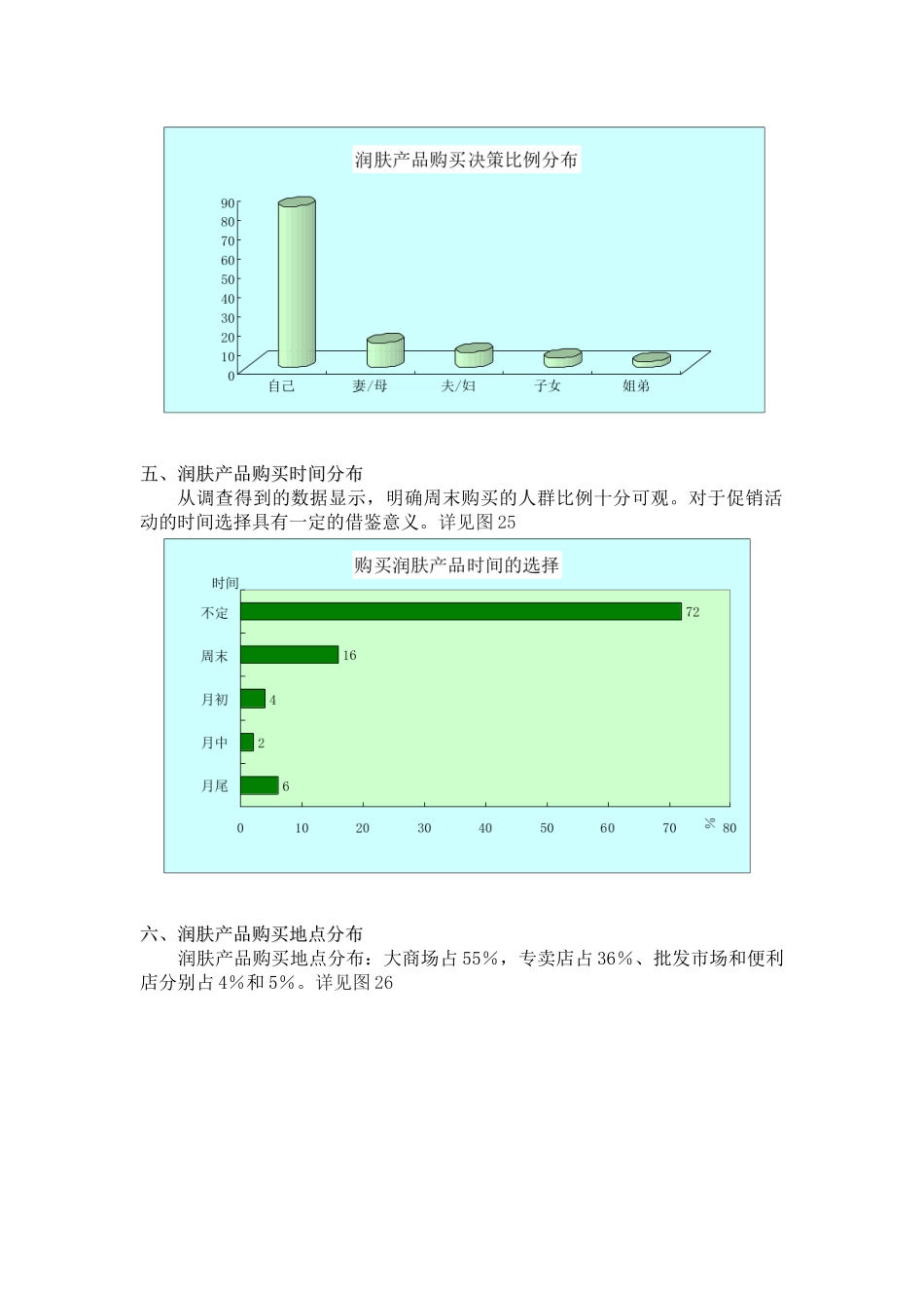 化妆品重度消费者研究(1)_第3页