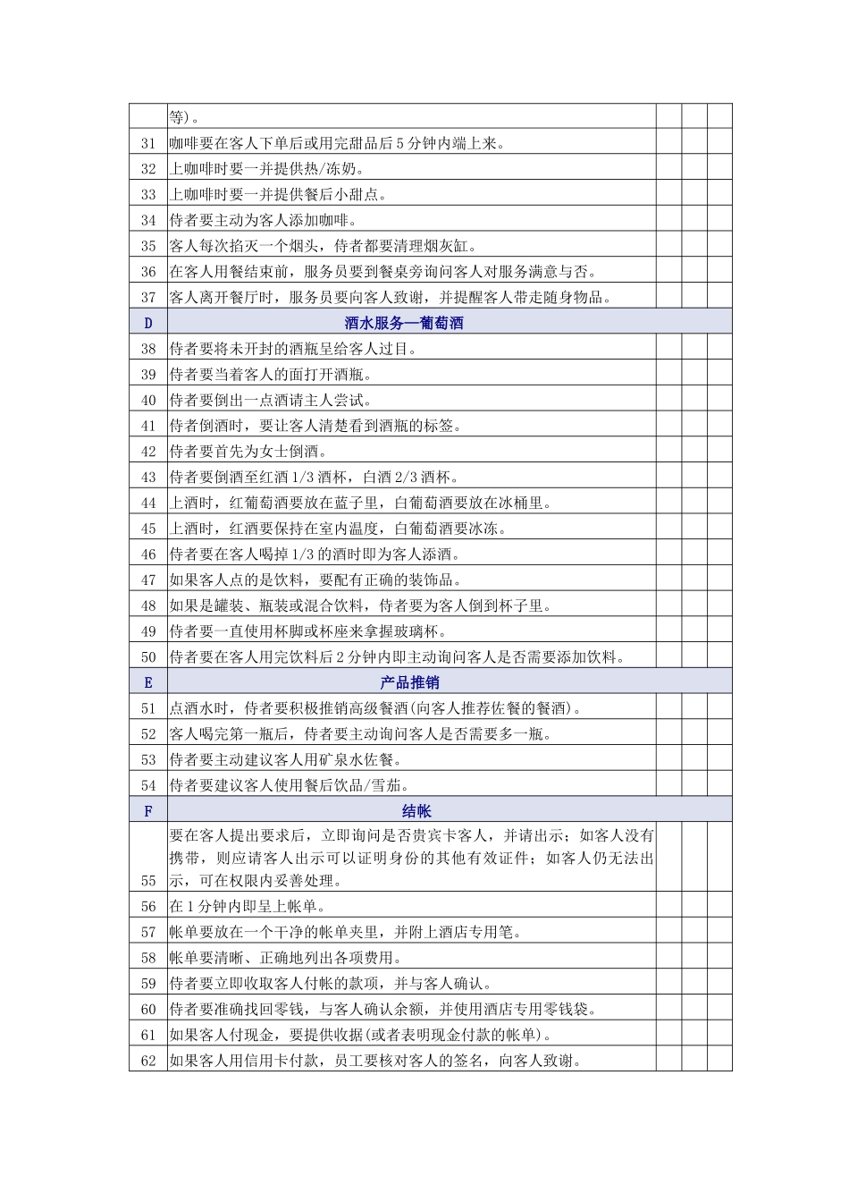 自助餐服务质量检查表_第2页