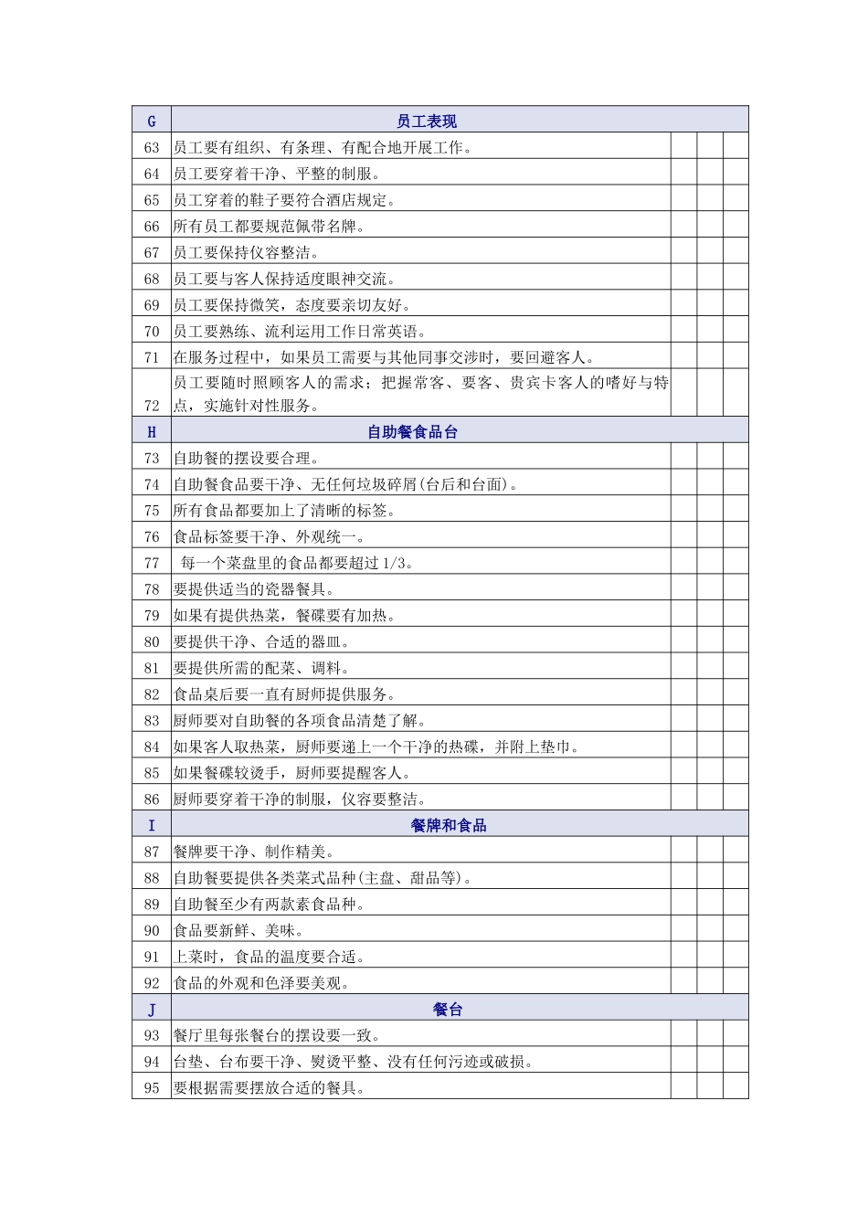 自助餐服务质量检查表_第3页