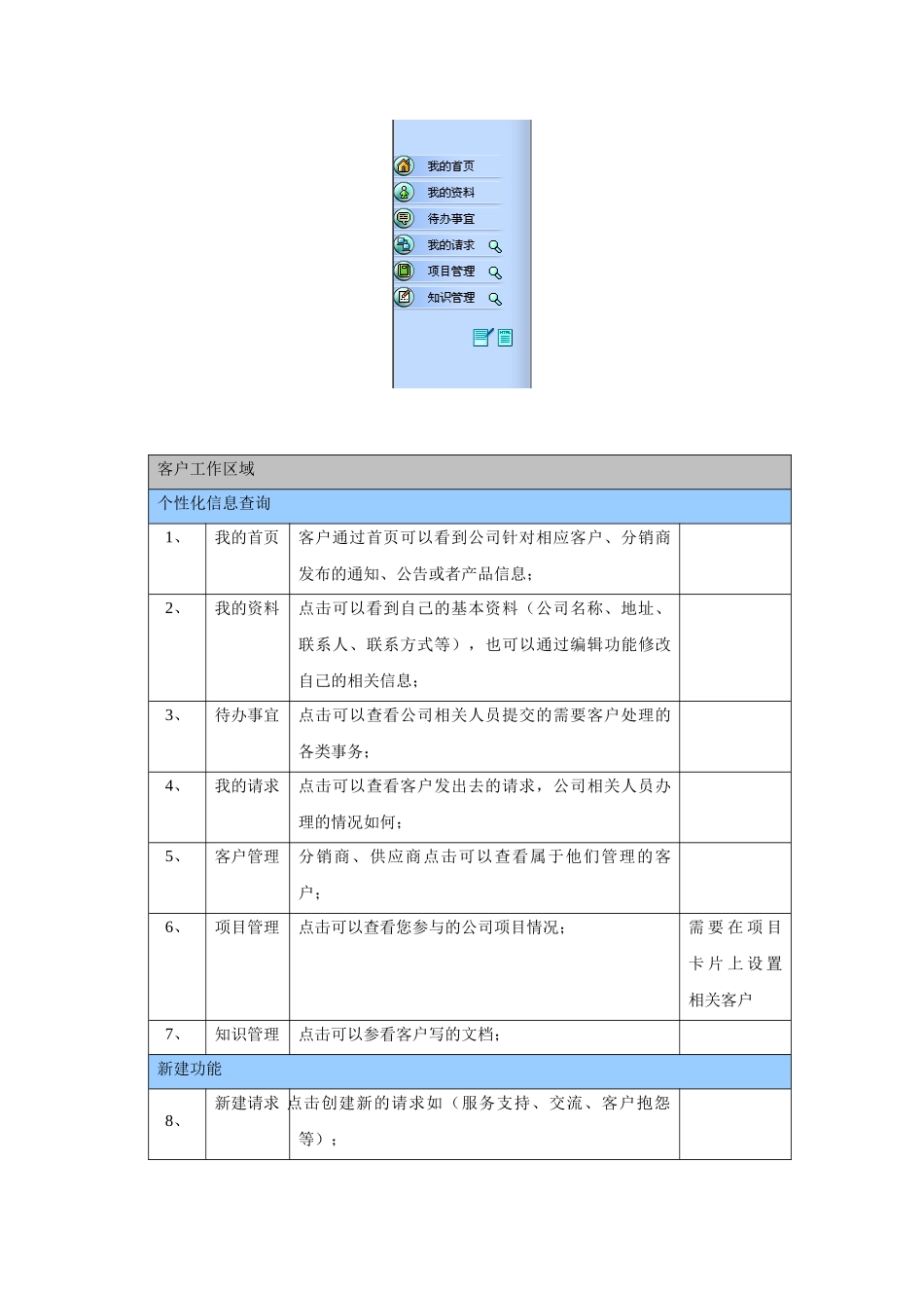 客户使用向导_第2页