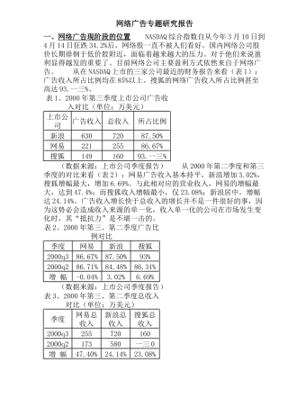 网络广告研究报告