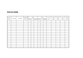 销货成本明细账
