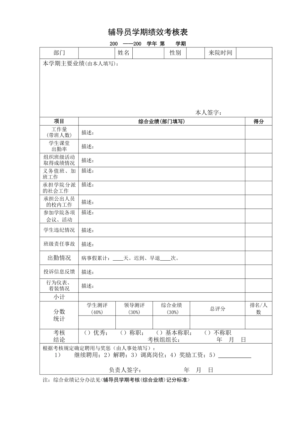 吉林华外国语学院行政人员业绩考核表_第1页