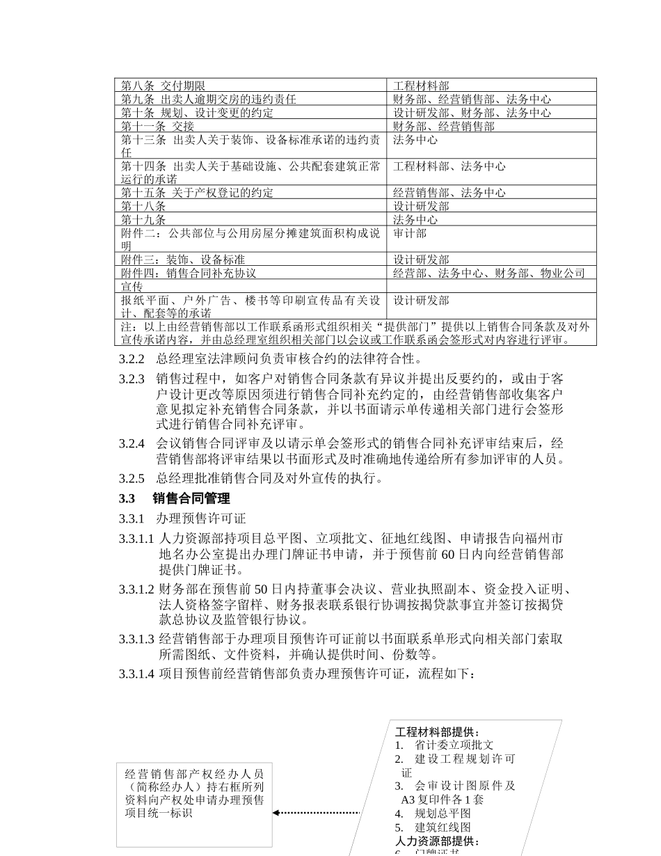 销售过程管理程序概论_第3页