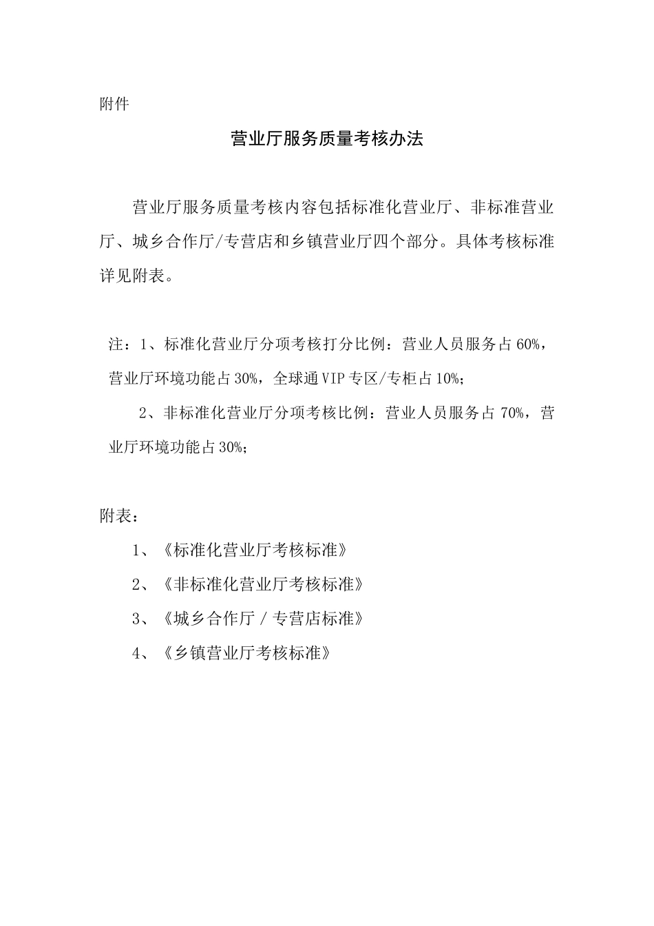 营业厅服务质量考核办法(16)(1)_第1页