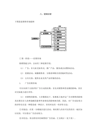 企业三种促销手段分析