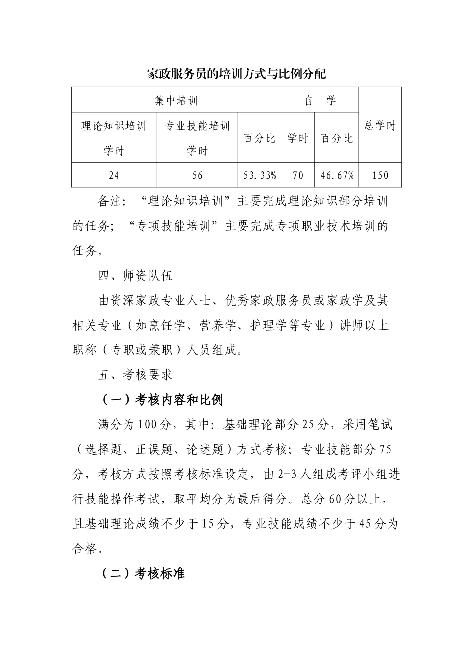 家政服务培训大纲_第2页