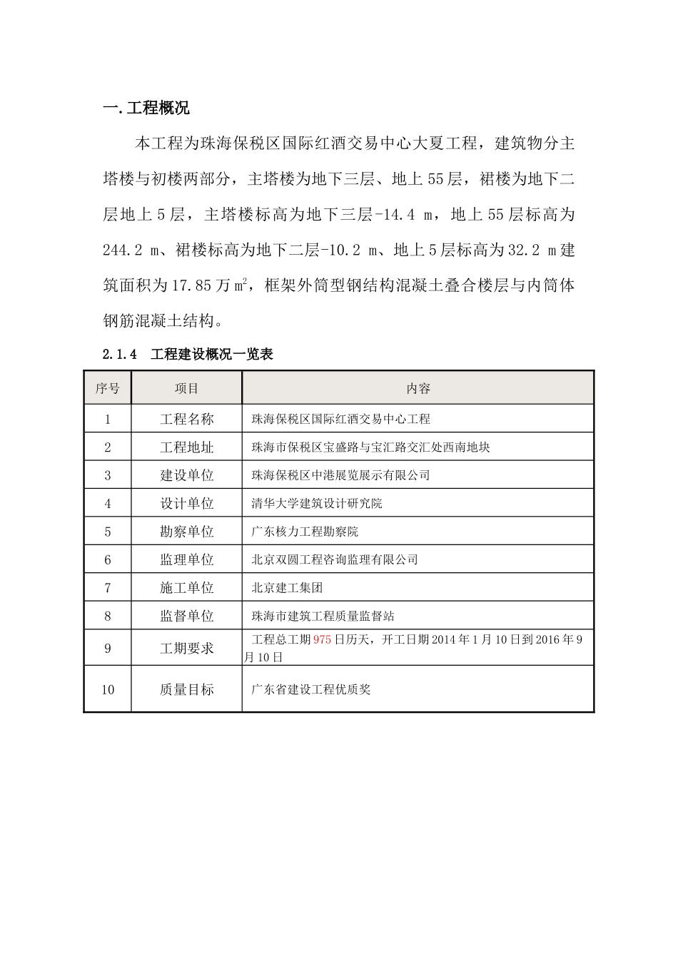 珠海塔楼地下室混凝土专项施工方案_第2页