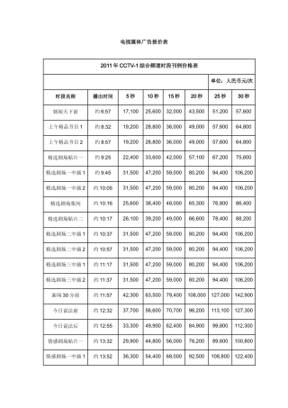 媒体广告报价单