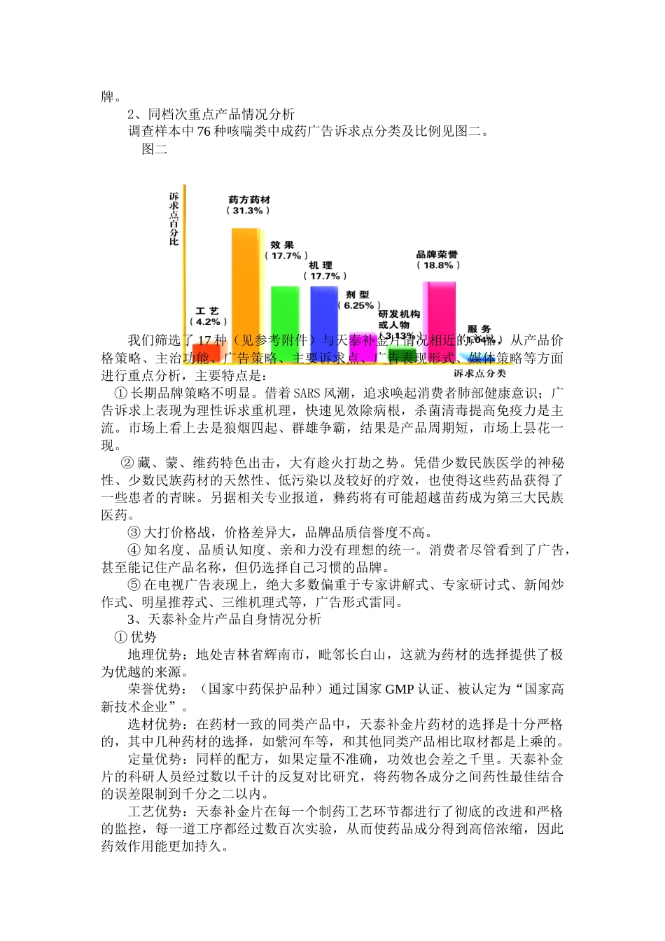咳喘类药品市场情况简要分析_第3页